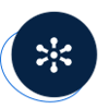 ECM Integrations